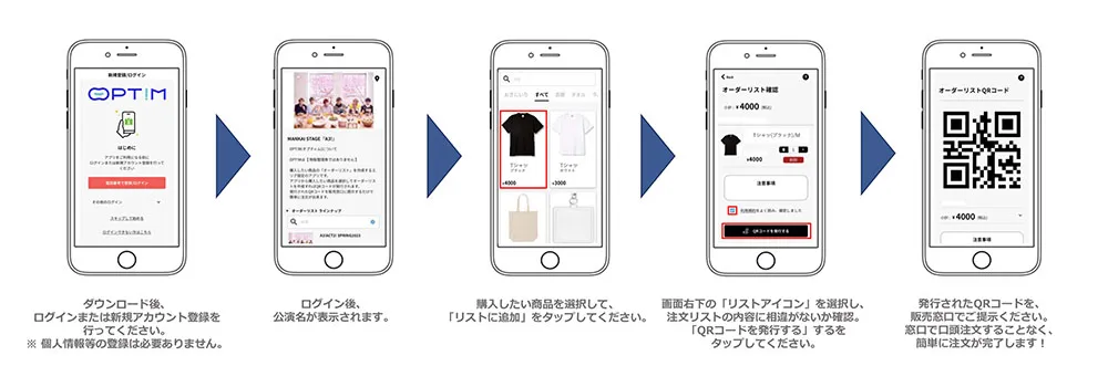 オプティム使い方